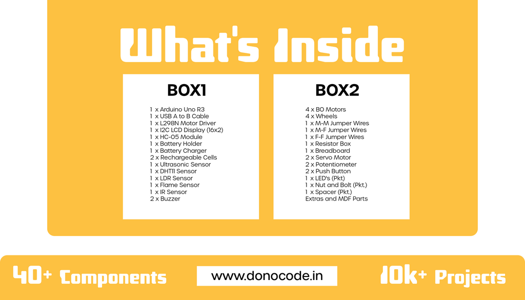 Coding, AI & Robotics Kit by DoNoCode™