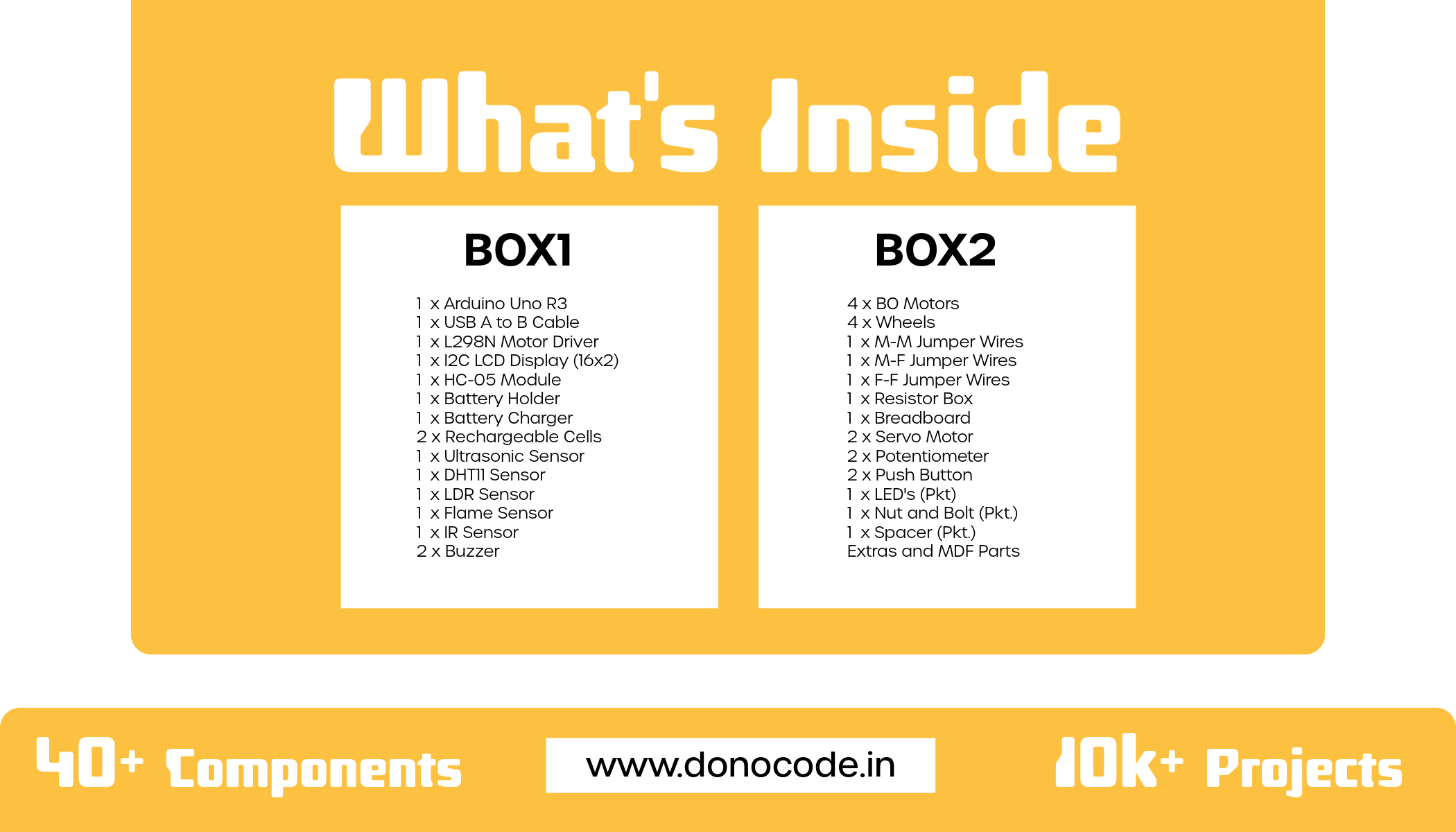 Coding, AI & Robotics Kit by DoNoCode™